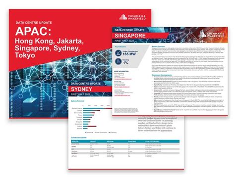 Apac Data Centre Update Insights Singapore Cushman And Wakefield