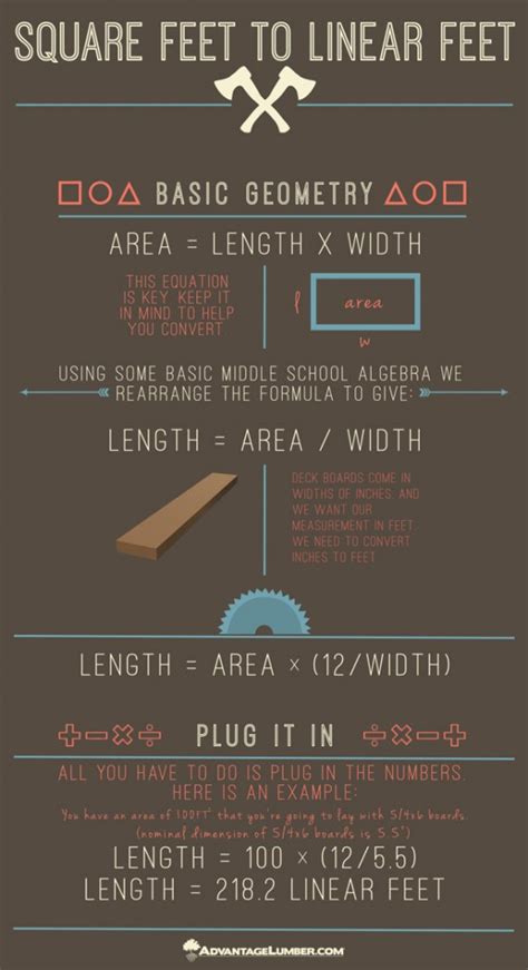 One square meter = 10.7639104 square feet (sq ft). How To Convert Square Feet to Linear Feet ...