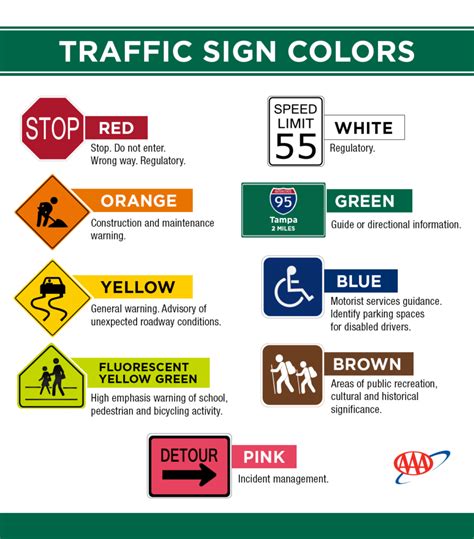 Traffic Sign Colors And What They Mean Legacy Driving Academy
