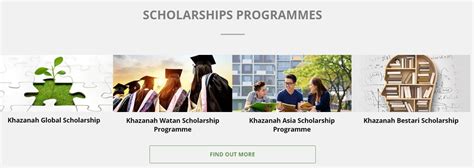 Последние твиты от tawaranbiasiswa (@tawaranbiasiswa). Senarai Biasiswa 2020 dan Tarikh Permohonan Scholarship ...