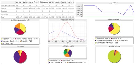 Empxtrack Software Reviews Demo Pricing