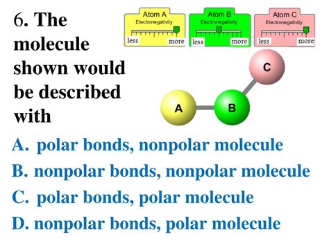 Ppt Polar Bonds And Molecules Powerpoint Presentation Free Download 587