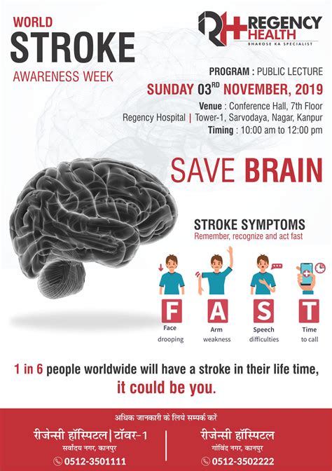 How A Stroke Affects Different People Stroke Awareness World Stroke