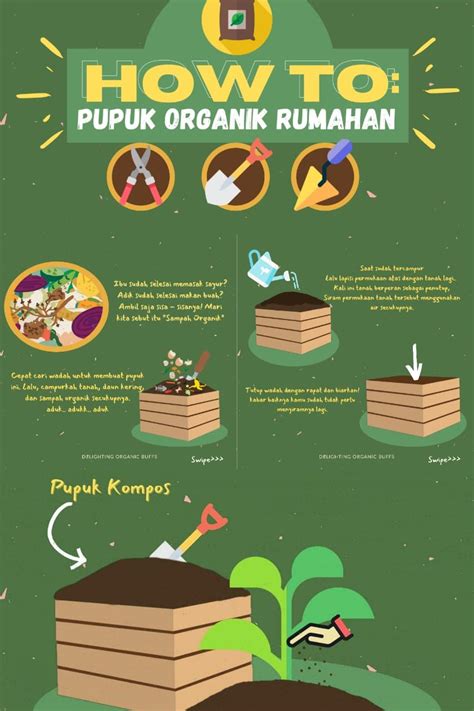 Diy Pupuk Organik Pupuk Kompos Pupuk Organik Desain Infografis