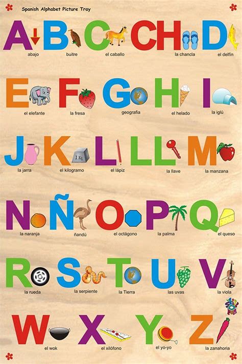 11 Best Spanish Alphabet Letters And Designs Free And Premium Templates