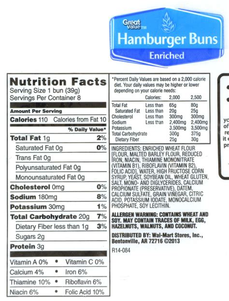 Hamburger Bun Nutrition Label Labels 2021