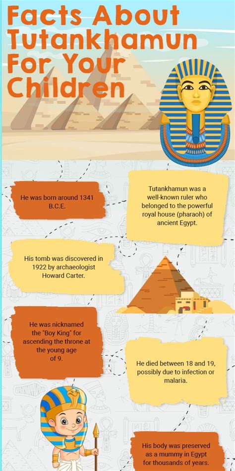 Discover Fascinating Tutankhamun Facts