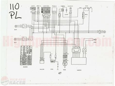 I bought this from a dealership all ready to go. Tao Tao 125 Atv Wiring Diagram - Wiring Diagram And Schematic Diagram Images