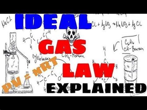 Boyle's law states that the volume of the system is inversely proportional to the pressure of the system where the number of moles and temperature remains this ideal gas equation can be used to find the value of any one of the variable if other four are known. Ideal Gas Law Explained | Ideal gas law, Chemistry worksheets