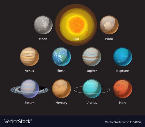 All Planets In The Galaxy