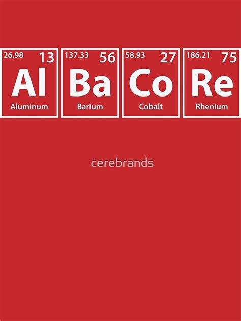 Albacore Al Ba Co Re Periodic Elements Spelling Poster By
