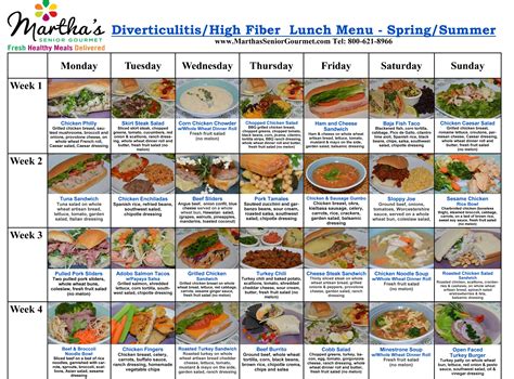 The renal diet menu includes foods that are known to be good for the kidneys and avoids foods associated with kidney disease. Martha's Diverticulitis/High Fiber Lunch Menu - Spring and Summer | Renal diet, Diabetic menu ...