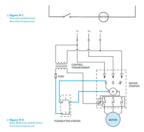Usually, the electrical wiring diagram of any hvac equipment can be acquired from the manufacturer of this equipment who provides the electrical wiring diagram in the user's manual (see fig.1) or. Control Circuits:Schematics and Wiring Diagrams | hvac ...