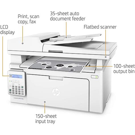 Create an hp account and register your printer. HP LaserJet Pro MFP M130fn - WB Mason