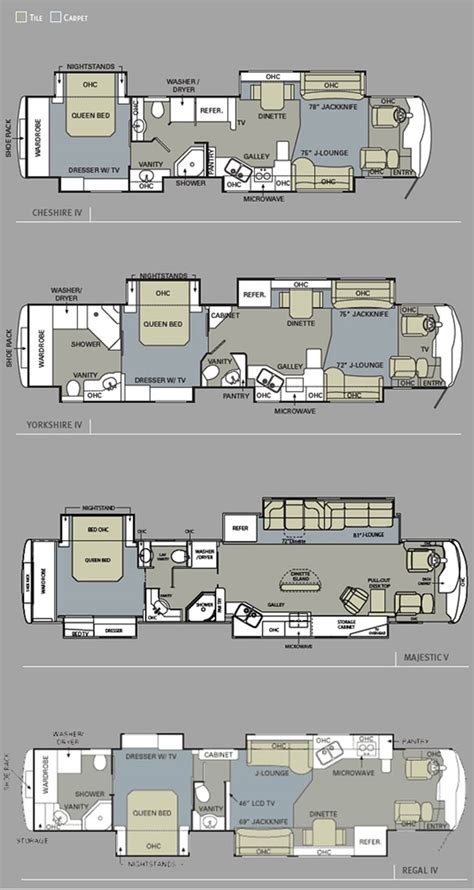 Security and insulation of a hard most motorhomes fit into this floor plan type. 2010 Monaco Dynasty luxury motorhome floorplans - large picture