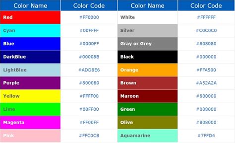 √ Tabel Kode Warna Html Lengkap Full Color Css