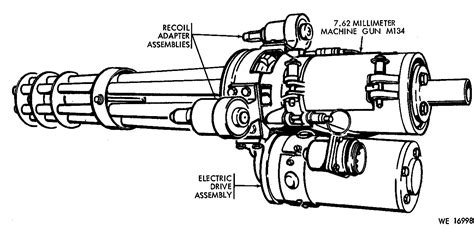 Чертеж 3d Minigun M134 Чертежи 3d Модели Проекты Огнестрельное оружие