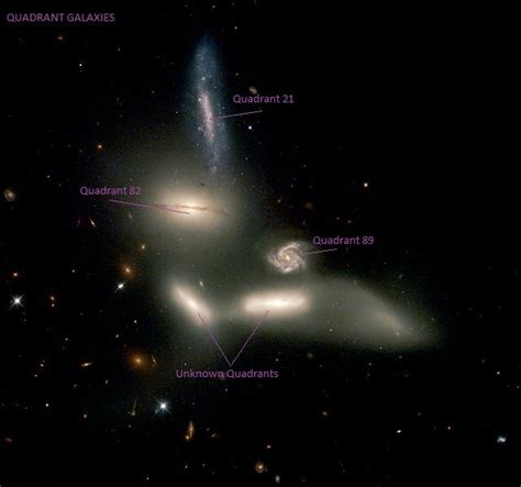 Fictionquadrant Galaxies Sporewiki Fandom