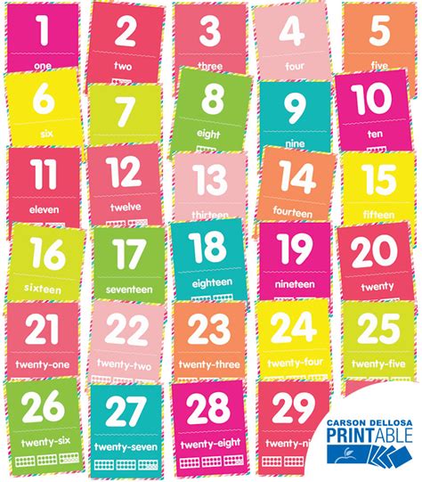Simple Printable Number Chart 1 30 In 2020 Printable Numbers Number The Best Large Printable