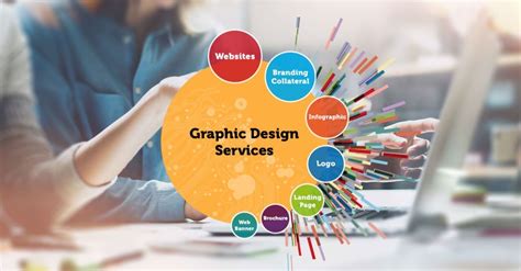 Hire Digital Graphic Design Services For Outstanding Visuals Itcgap