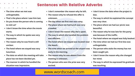 100 Sentences With Relative Adverbs In English Word Coach