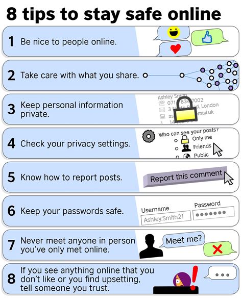 How To Stay Safe Online 10 Internet Safety Rules Images