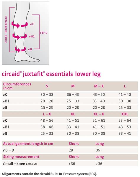 Circaid Juxtafit Essentials Leg Ortopedia M Dica Riojana