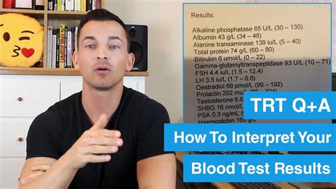 How To Interpret Your Blood Test Results Trt Qa Youtube
