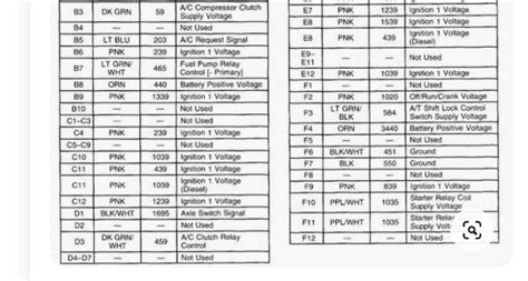 96 Autocar With 3406e Cat Need Ecm Wiring Diagrams