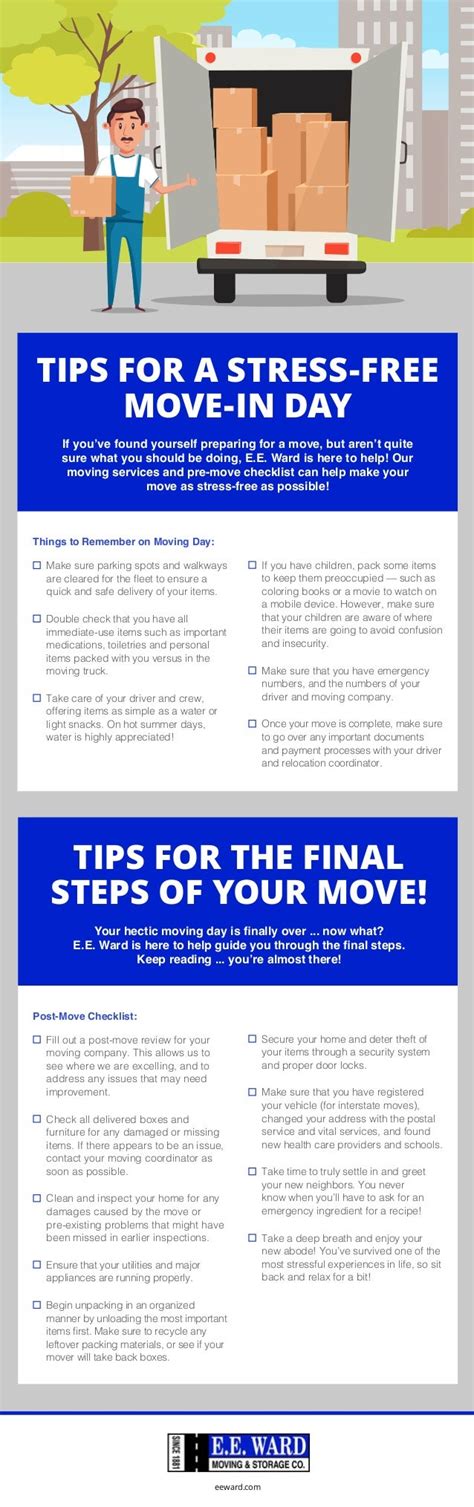 Stress Free Moving Checklist