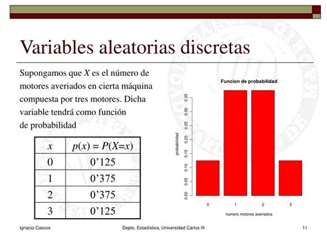 Ppt Variables Aleatorias Powerpoint Presentation Free Download Id 592555