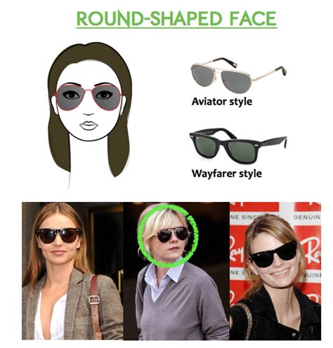 The Best Sunglasses Your Face Shape At Lenspick Round Face Sunglasses