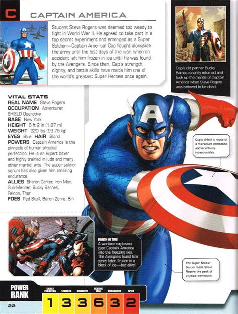 Marvel Avengers The Ultimate Character Guide Dk 2010 In Comics