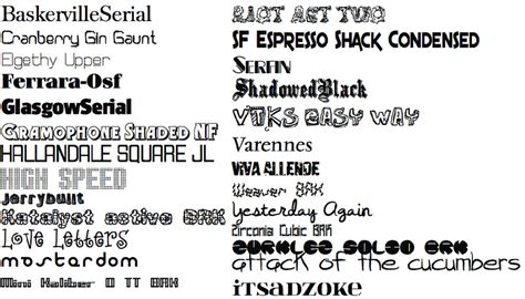 Examples Of Various Fonts Texts Denote The Name Of The Font