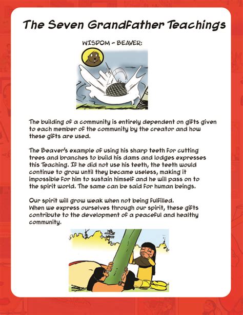 Rabbit And Bear Paws Teachings