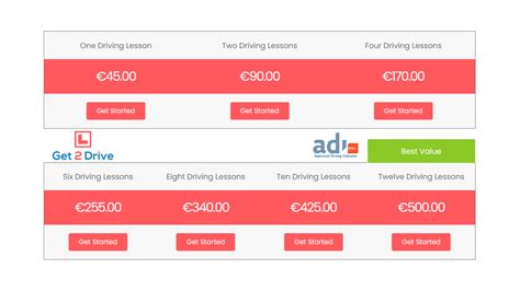 Driving Lesson Prices Moville Gleneely Get 2 Drive