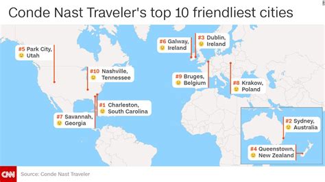 The Worlds Friendliest Cities According To Conde Nast Traveler