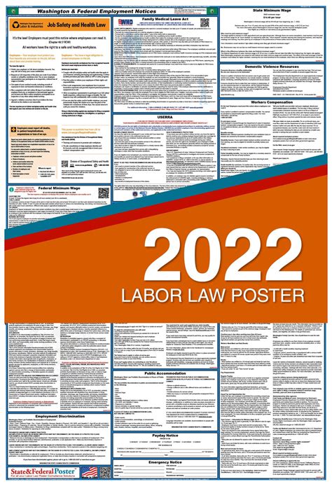 Printable Labor Law Posters
