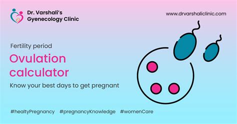 Ovulation Calculator Fertility Period Symptoms Best Days To Get