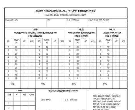 Da Form 7801 Fillable Printable Forms Free Online