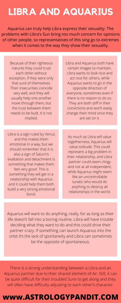 Are an aquarius man and a libra woman romantically compatible? How compatible aquarius women and libra man are with each ...