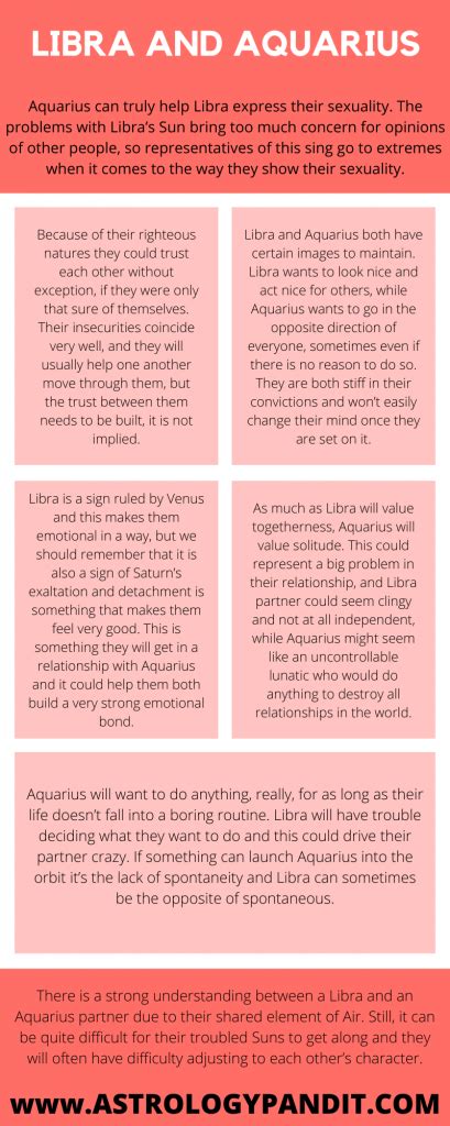 His ideas do not take their counter from. How compatible aquarius women and libra man are with each ...