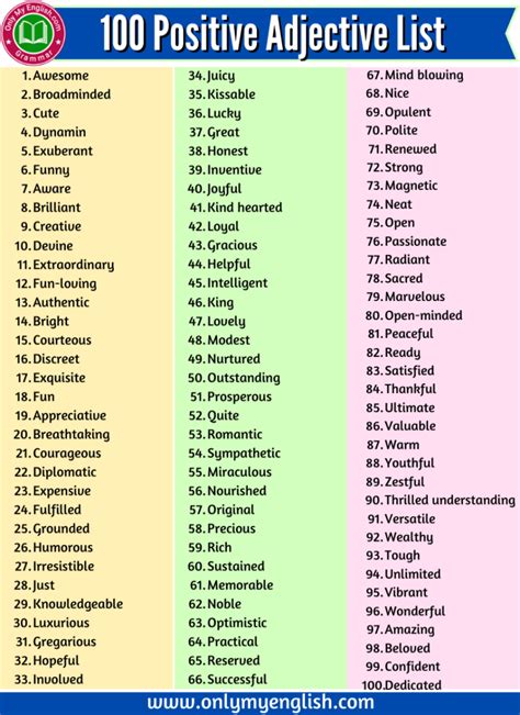 100 Positive Adjectives List Of Words A Z Onlymyenglish