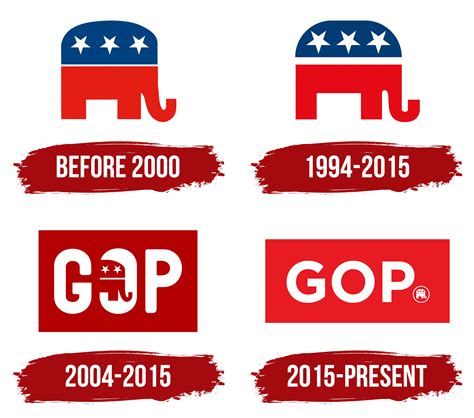 Republican Logo Symbol Meaning History Png Brand