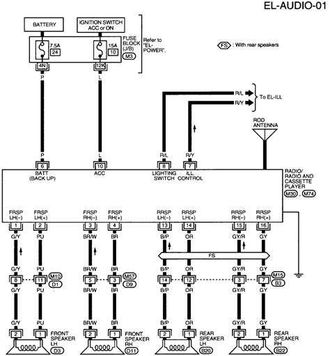 Thank you for choosing wirediagram.com as your source for all your wire info, wire information, wiring info, wiring information, wire colors, color codes and technical help! 2002 Nissan Sentra Stereo Wiring Diagram For Your Needs
