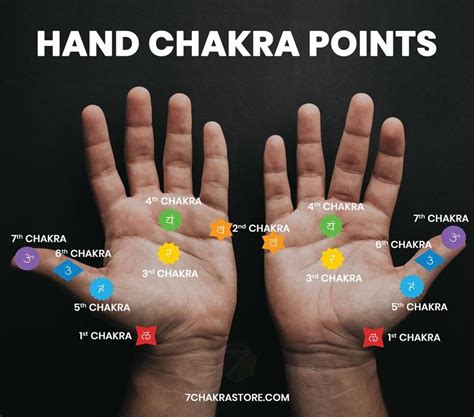 Hand Chakras Healing Power Of Your Hands Sacral Chakra Healing