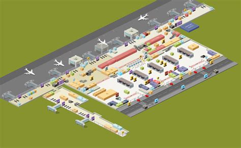Terminal Plans