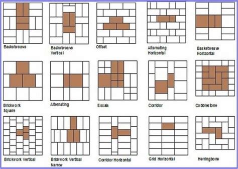 See 10 beautiful tile and paver patio layout patterns that you can use to enhance your installation, including running bond, herringbone, and basket weave. Pattern Potential: Subway Backsplash Tile | Centsational Style