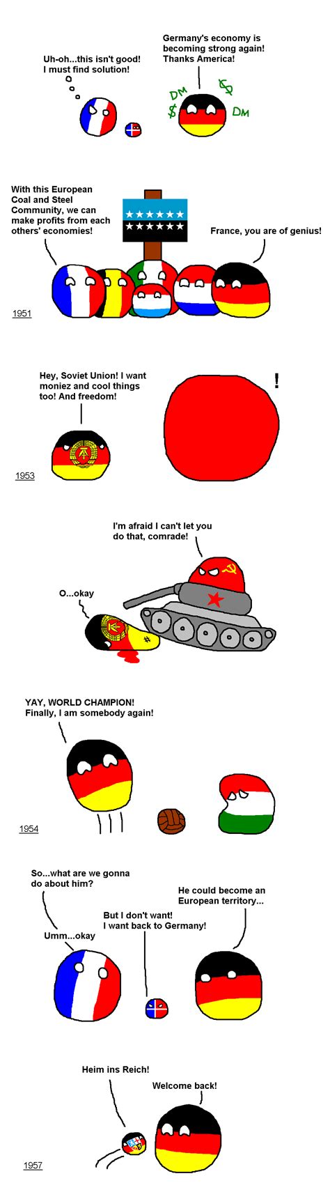 Polandball, also known as countryballs, is an art style occasionally used in online comics, in which countries are typically personified as spherical characters decorated with their country's flag. German History 2 | Polandball | Know Your Meme