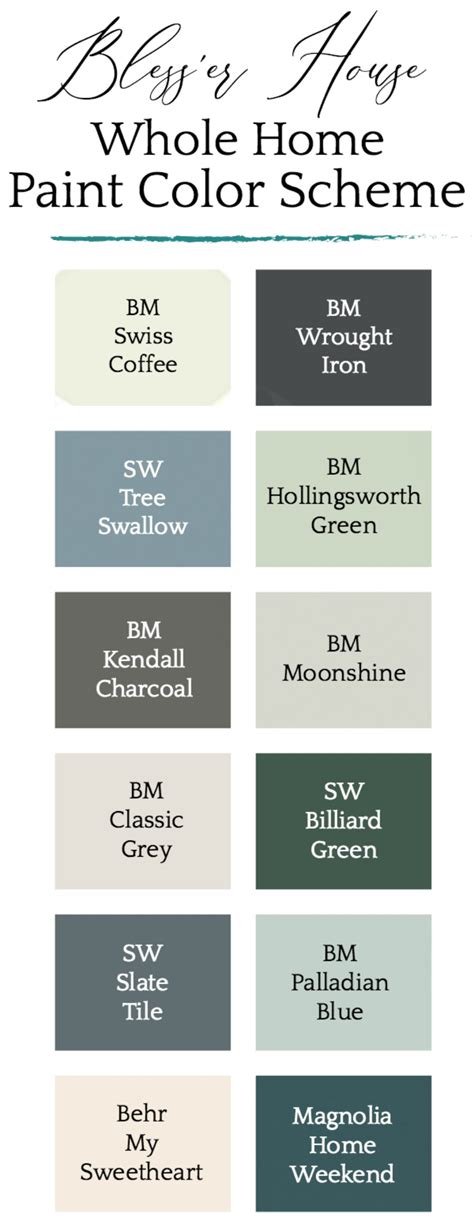 Our Calming Whole House Paint Color Scheme House Color Schemes Paint